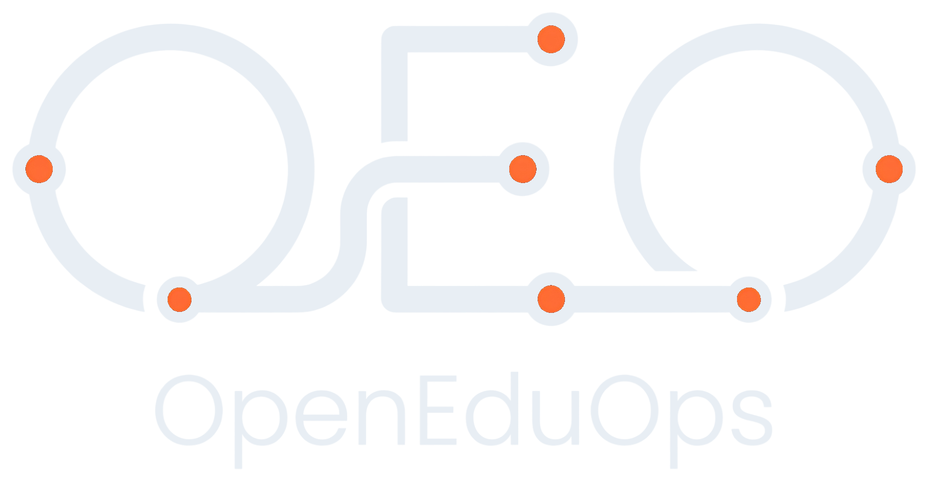 OpenEduOps